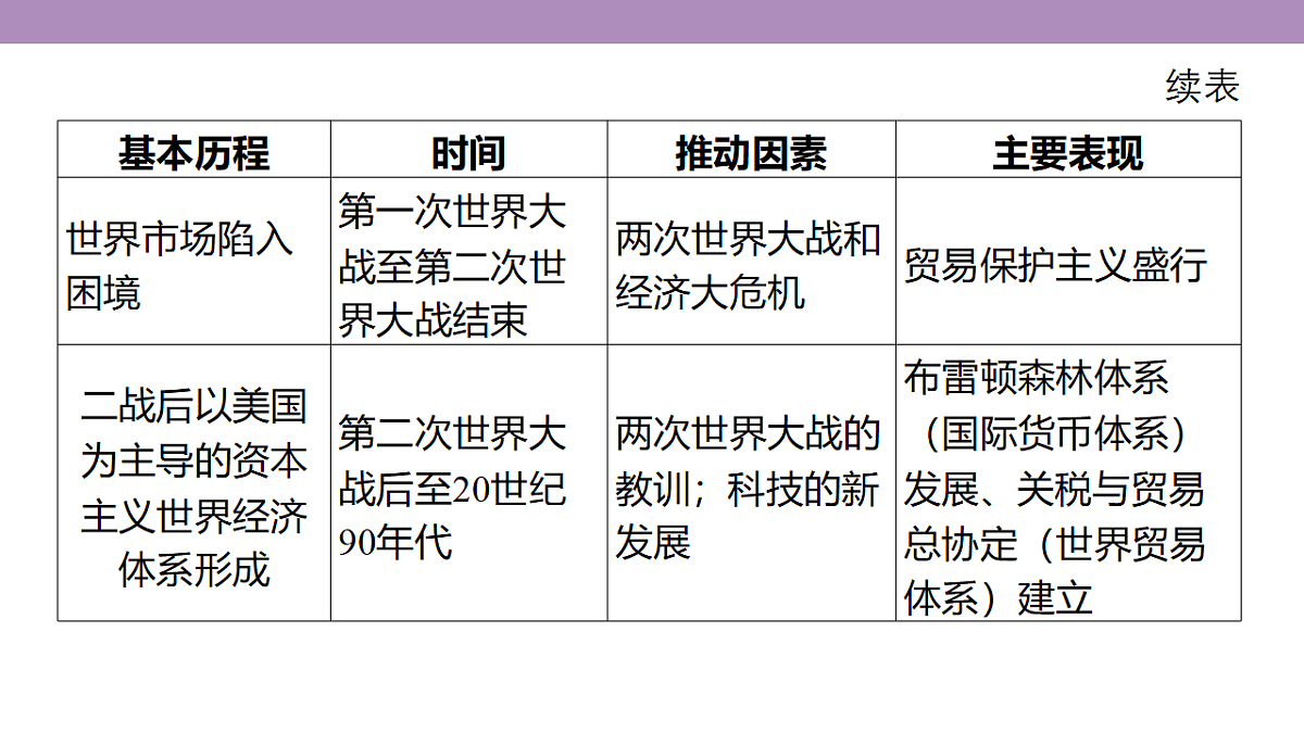 18306689第7页