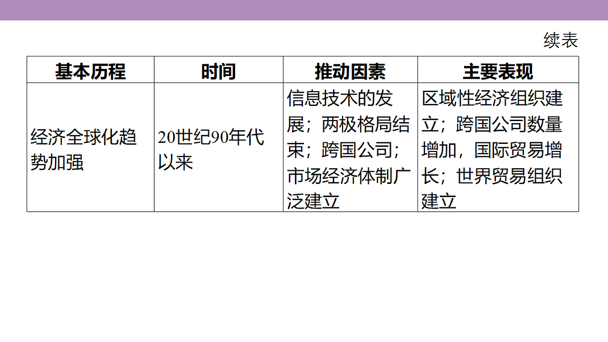 18306689第8页