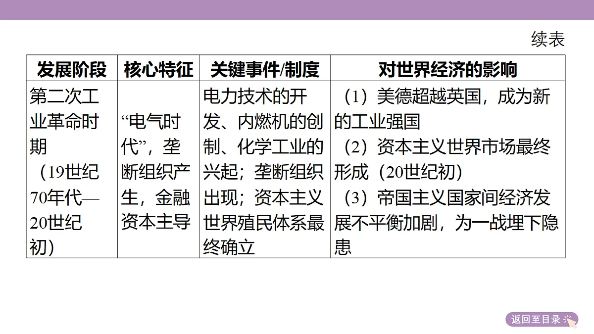 18306690第8页