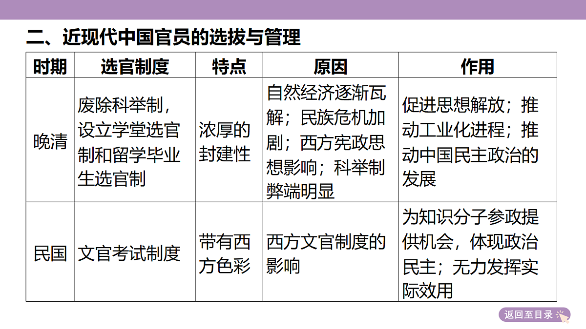 18306691第7页