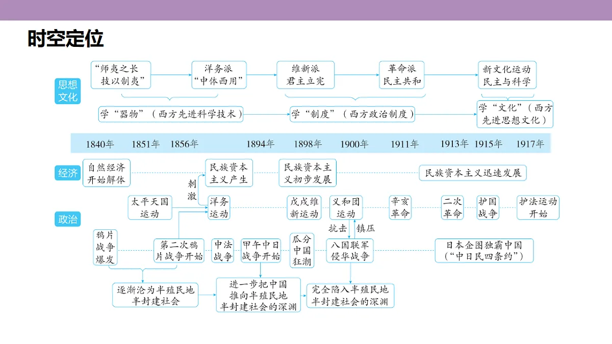 18306692第3页