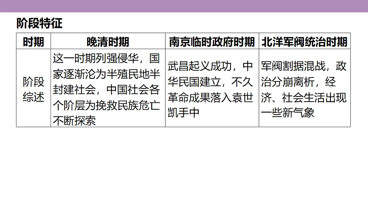 18306692第4页
