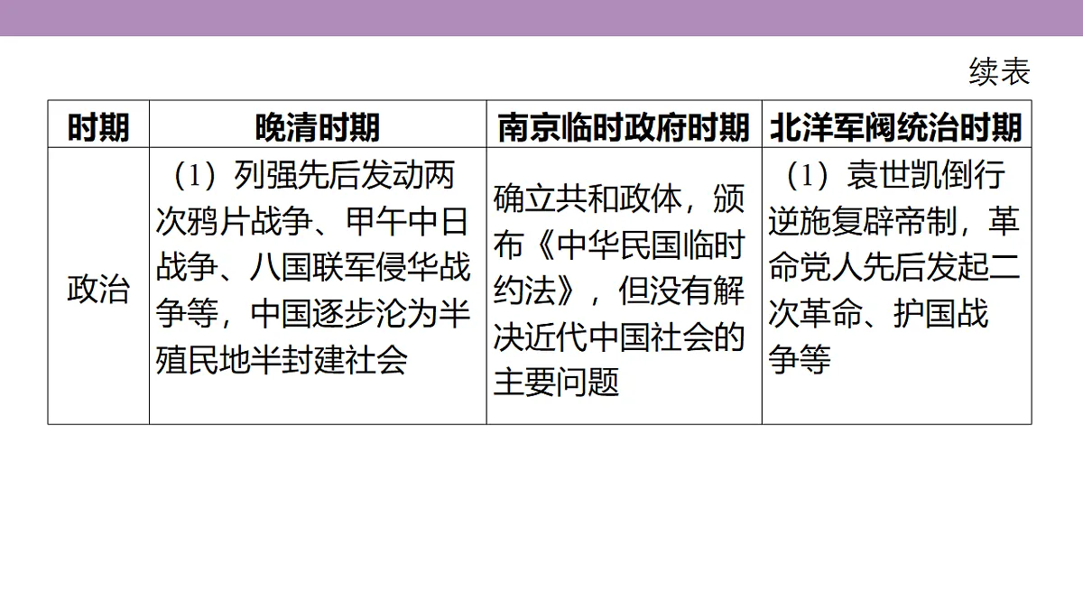 18306692第5页