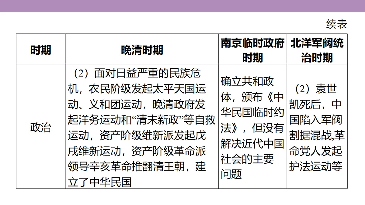 18306692第6页