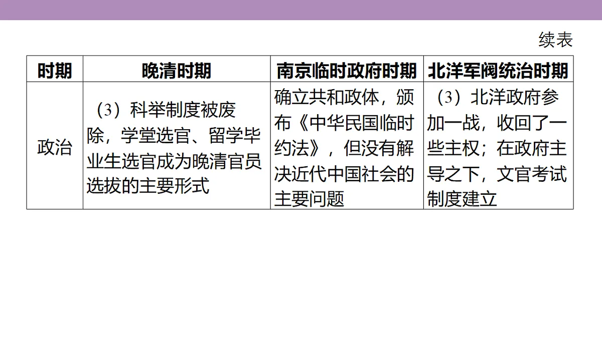 18306692第7页