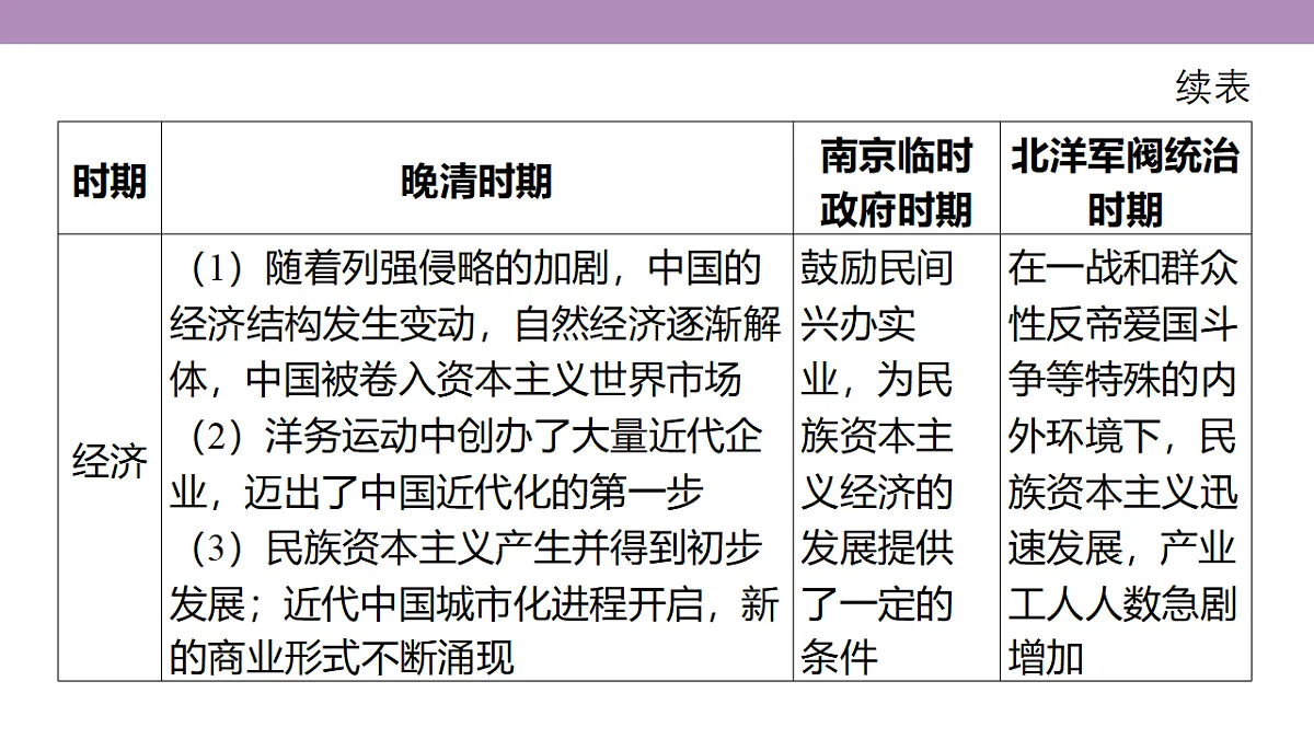 18306692第8页