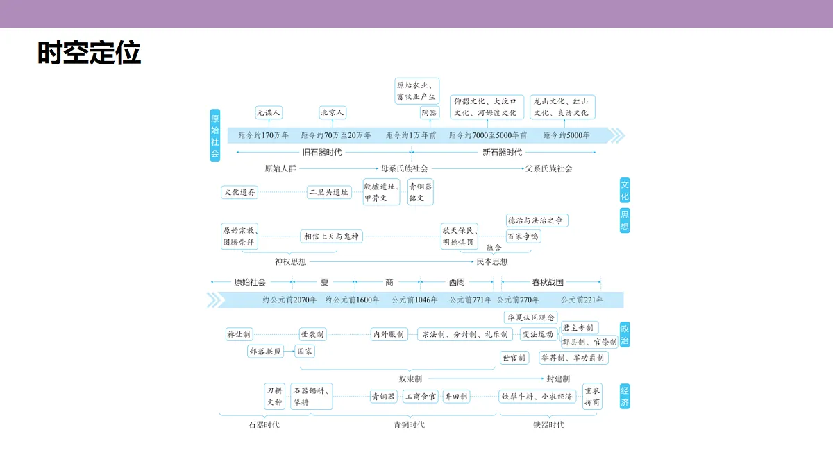 18306693第3页