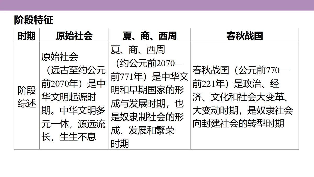 18306693第4页