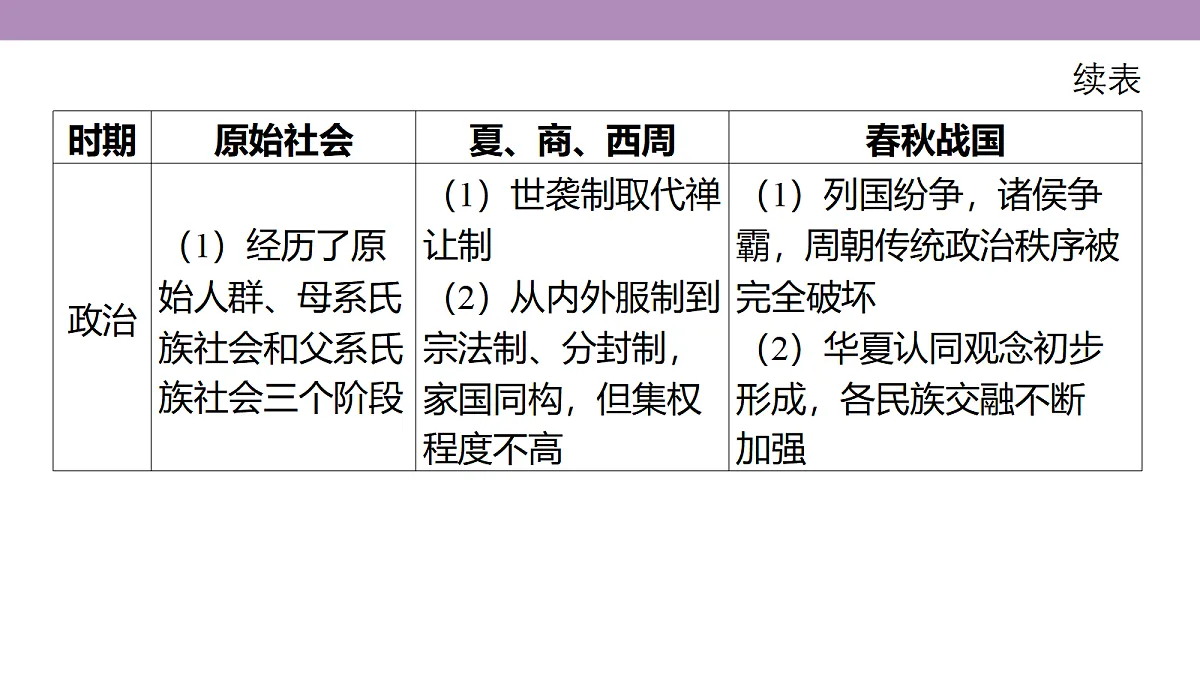 18306693第5页
