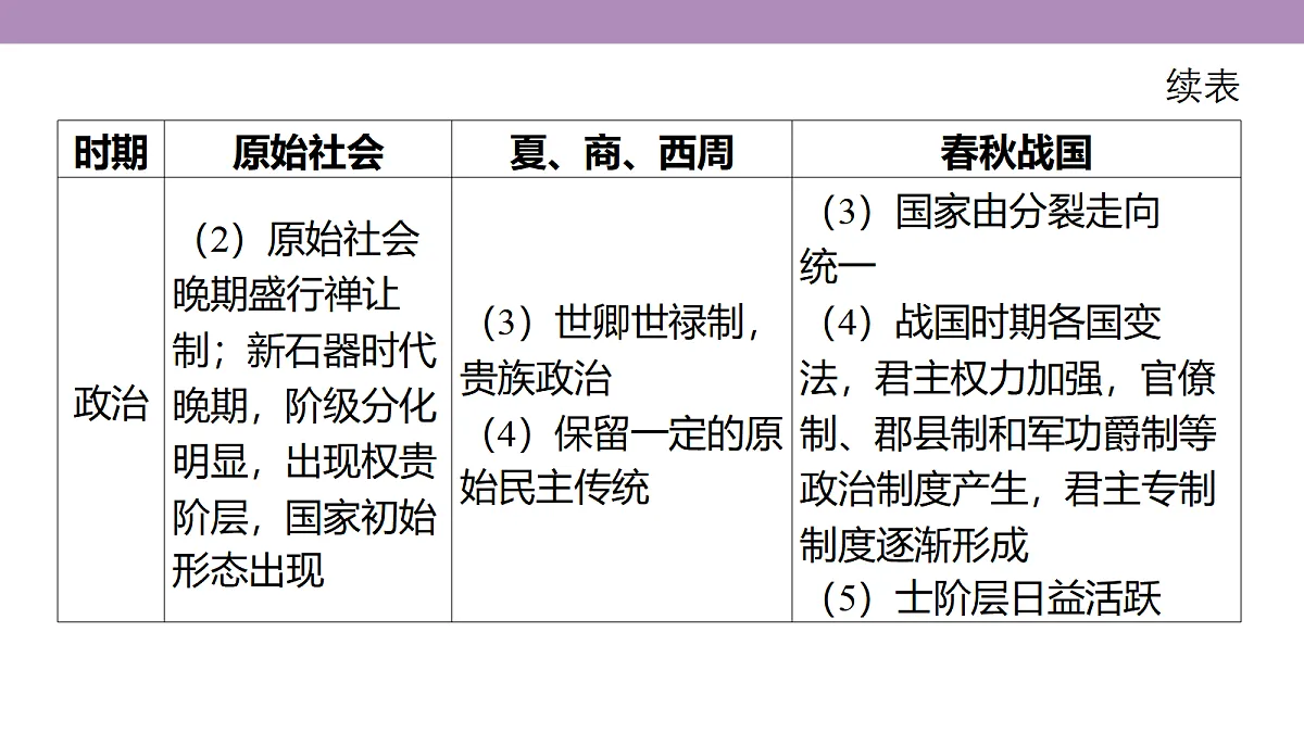 18306693第6页