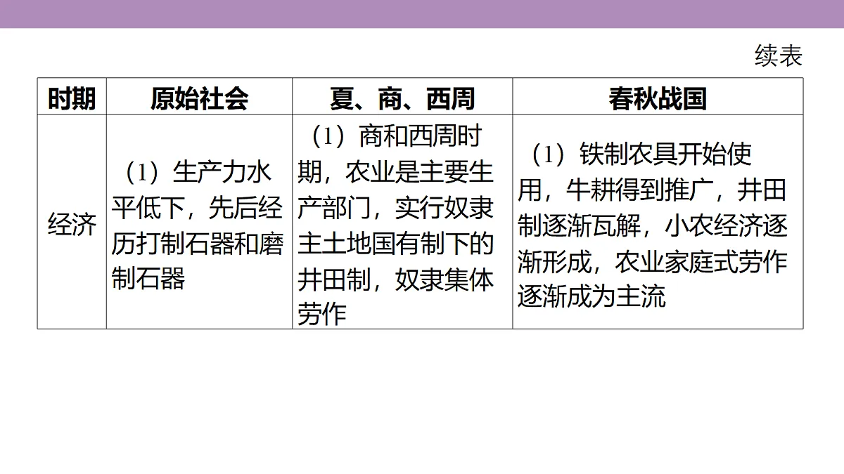 18306693第7页