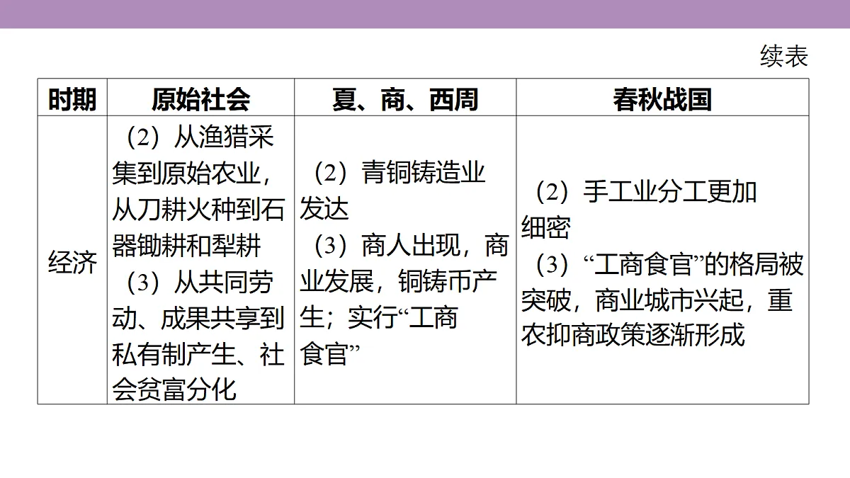 18306693第8页
