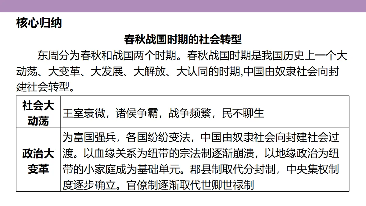 18306694第6页