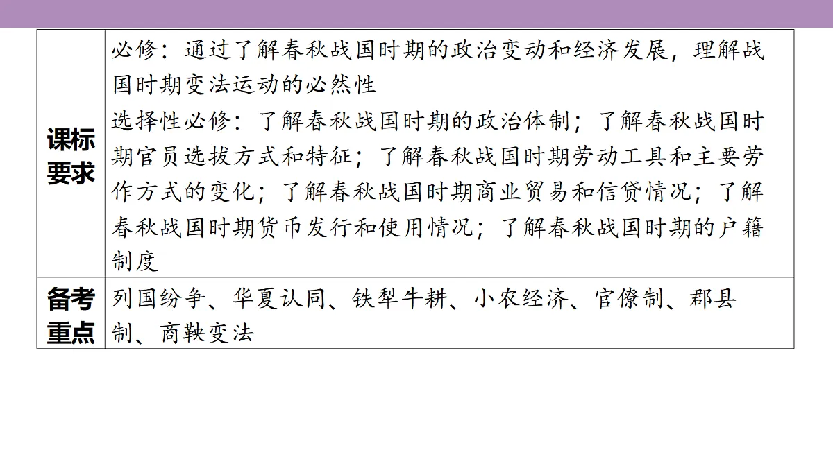 18306695第5页