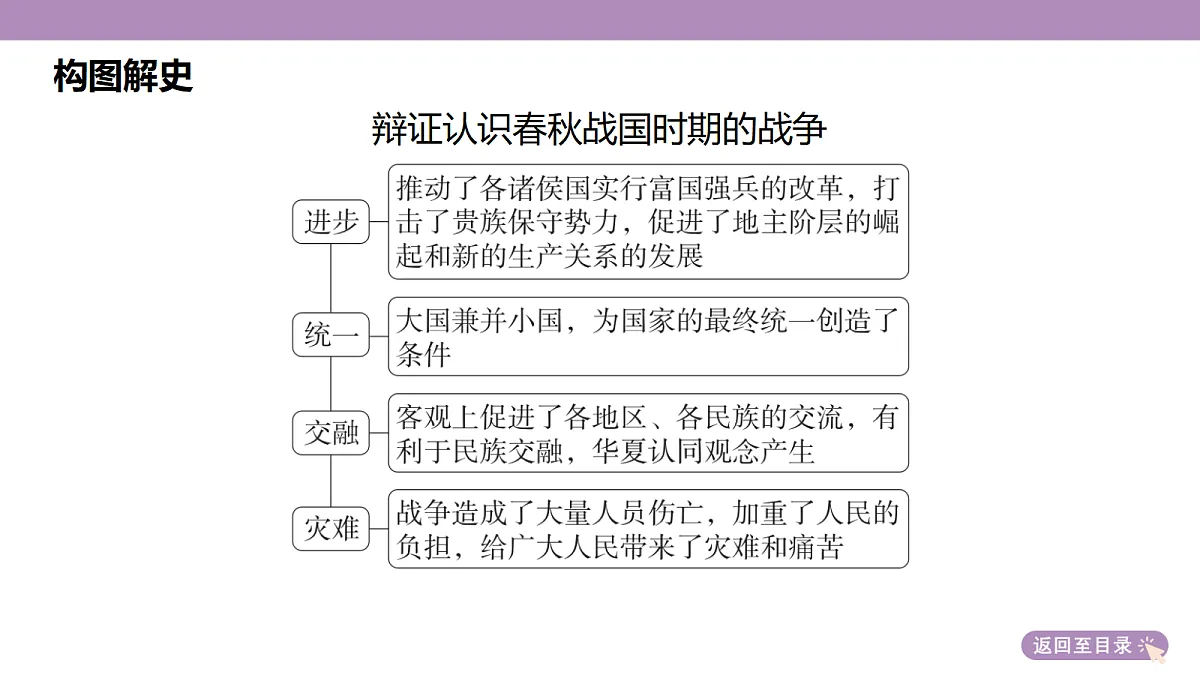 18306695第7页