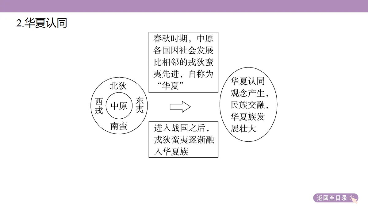 18306695第8页