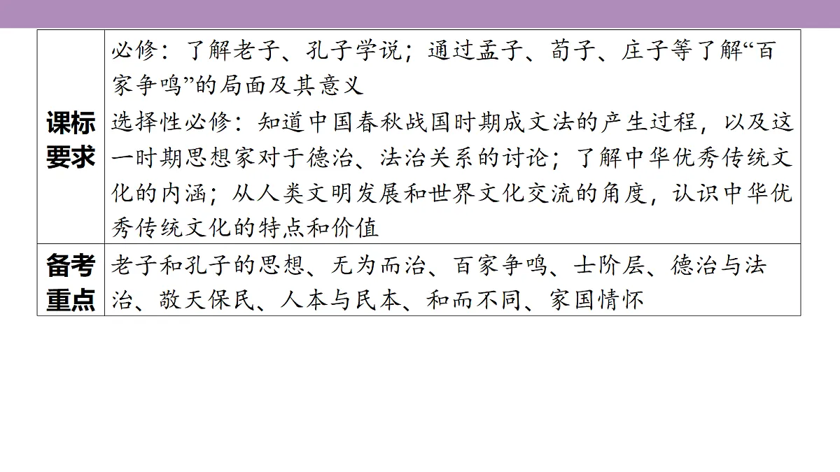 18306696第5页