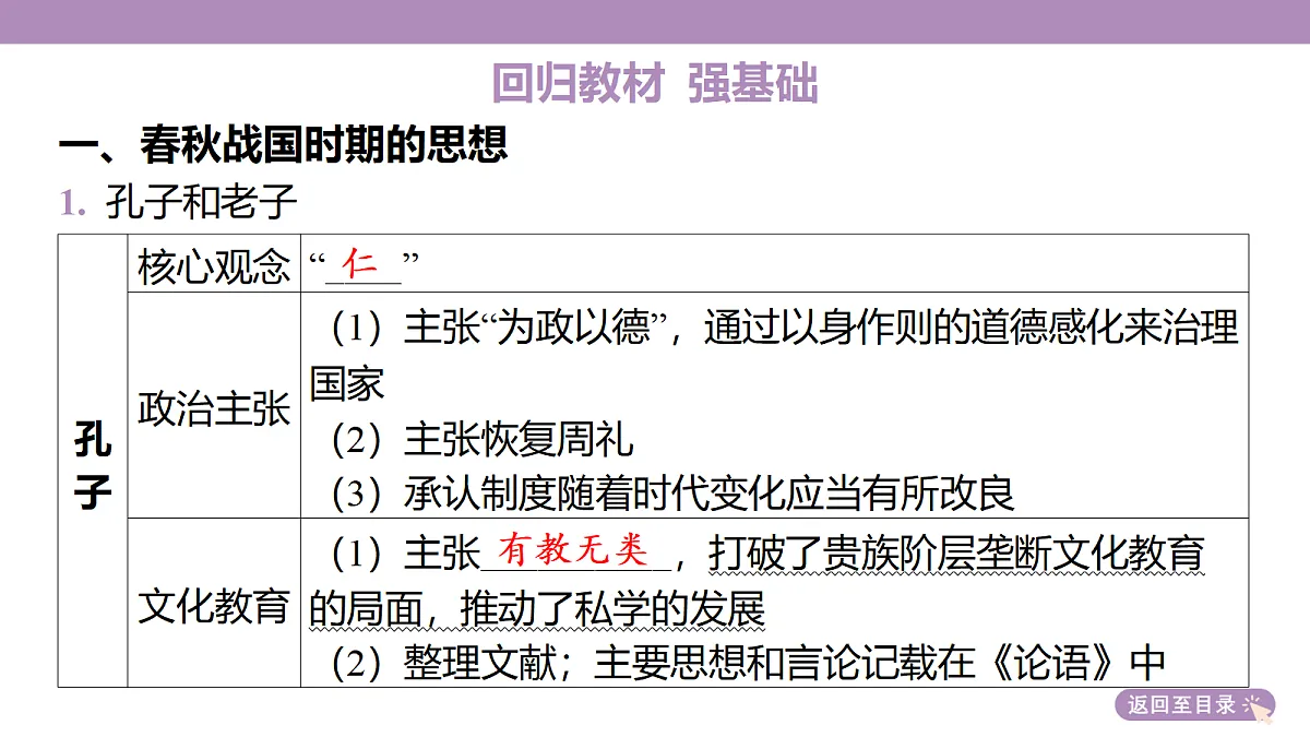 18306696第7页