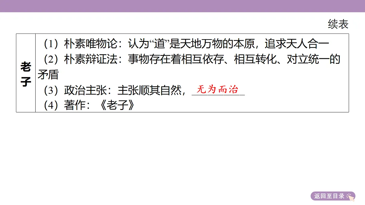 18306696第8页