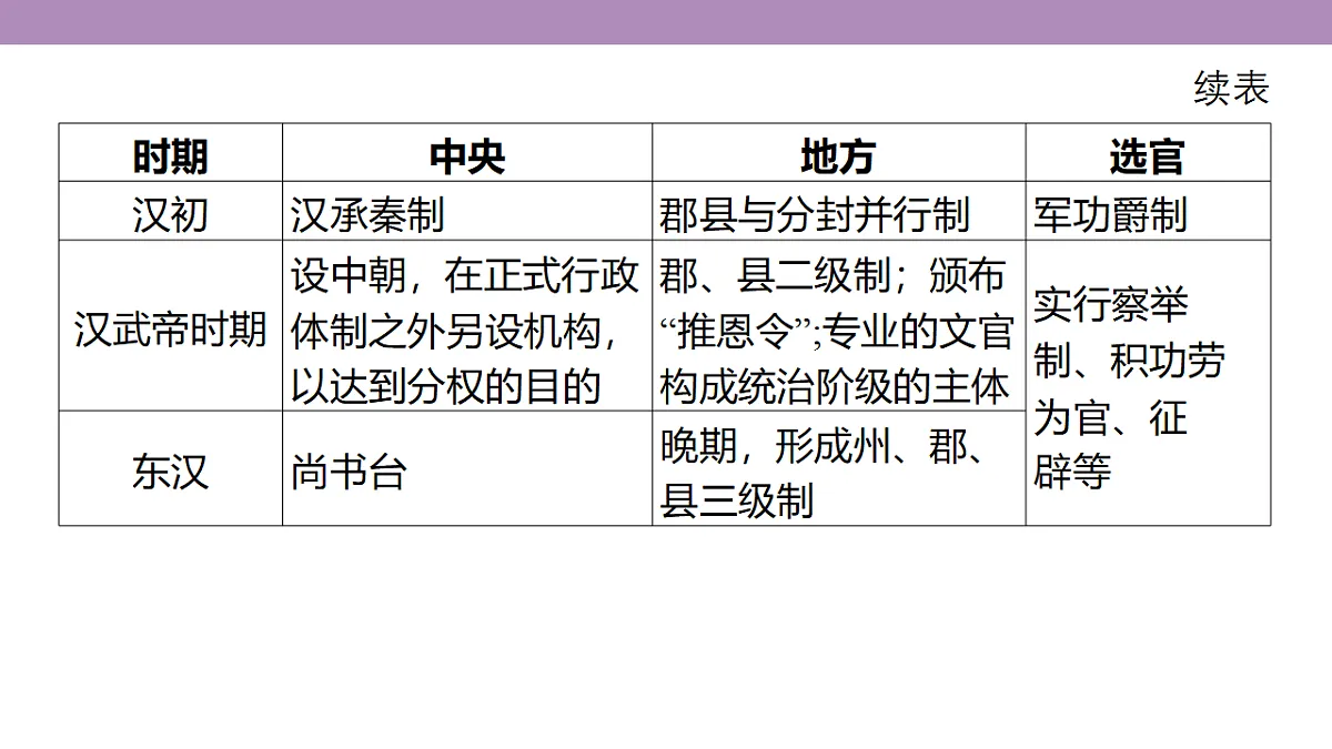 18306697第7页