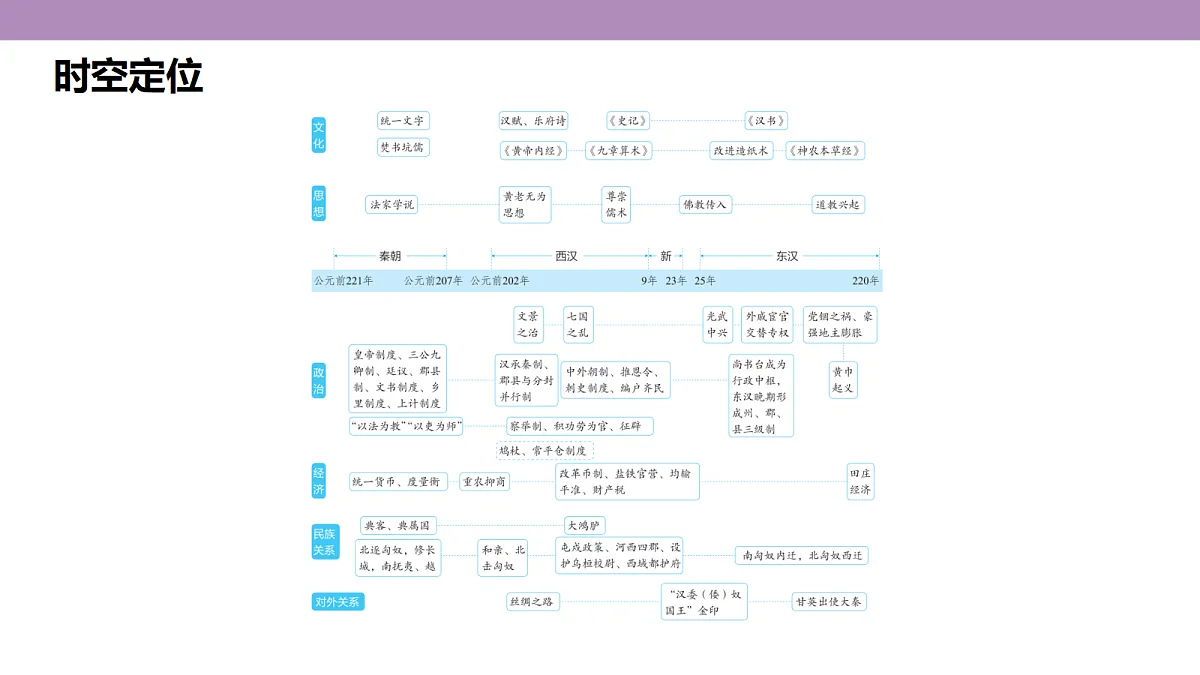 18306698第3页