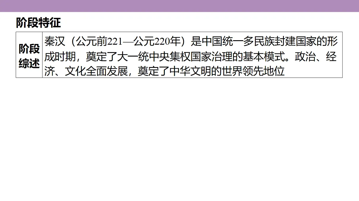 18306698第4页