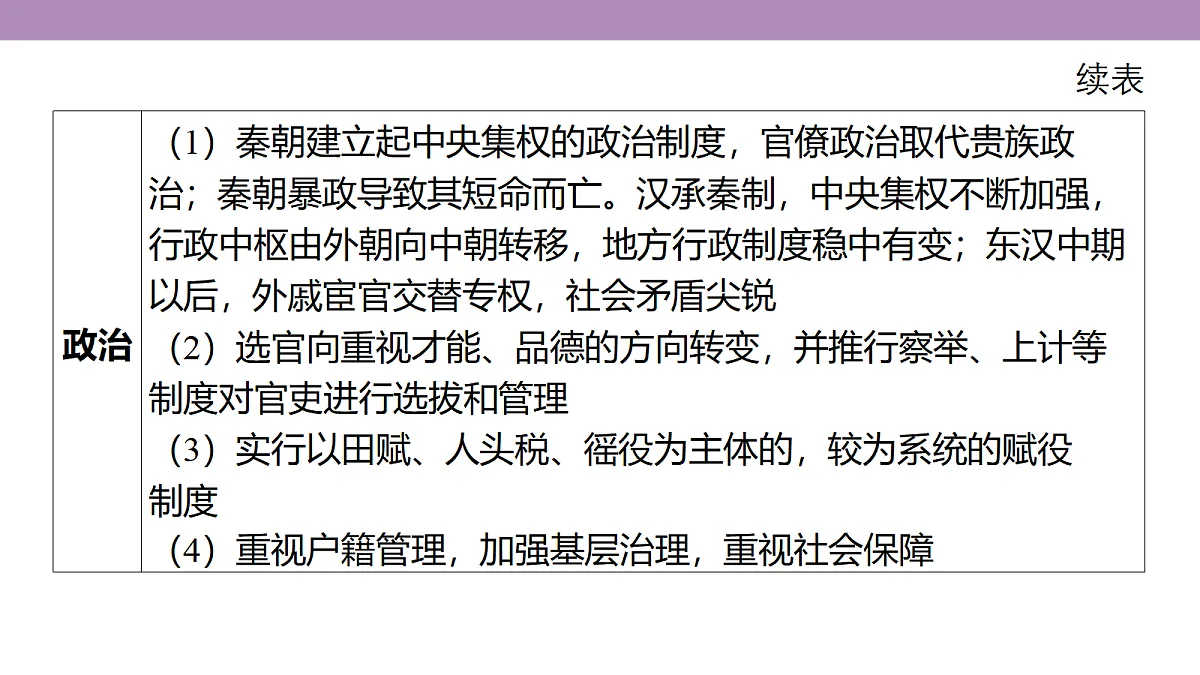18306698第5页