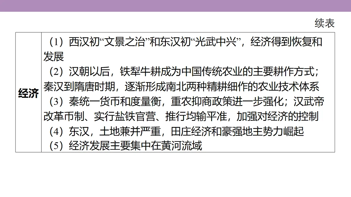 18306698第6页