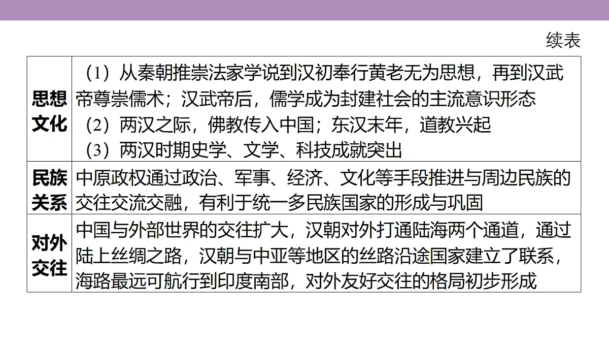 18306698第7页
