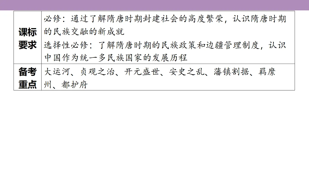 18306702第5页