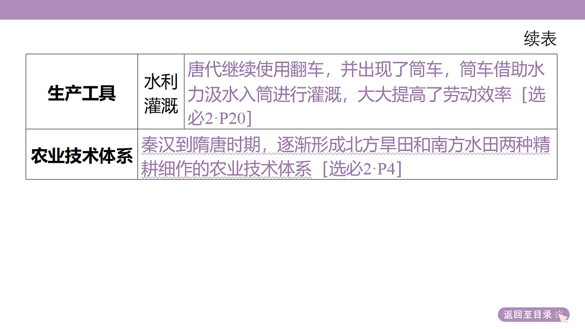 18306704第7页
