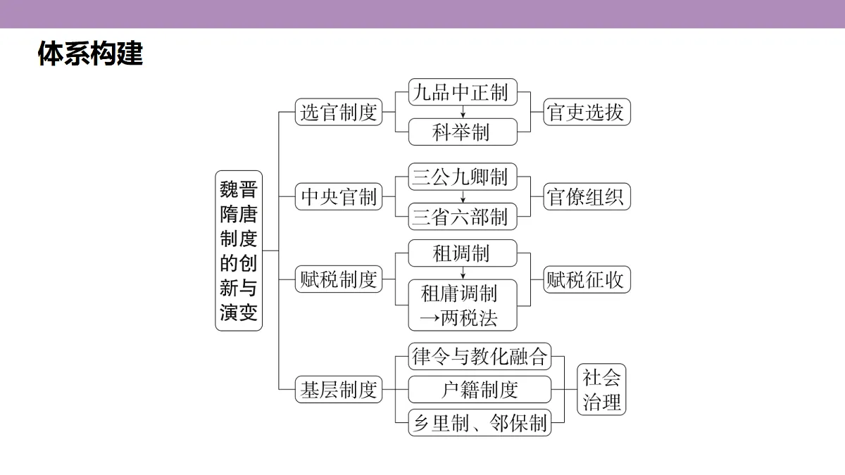 18306705第5页