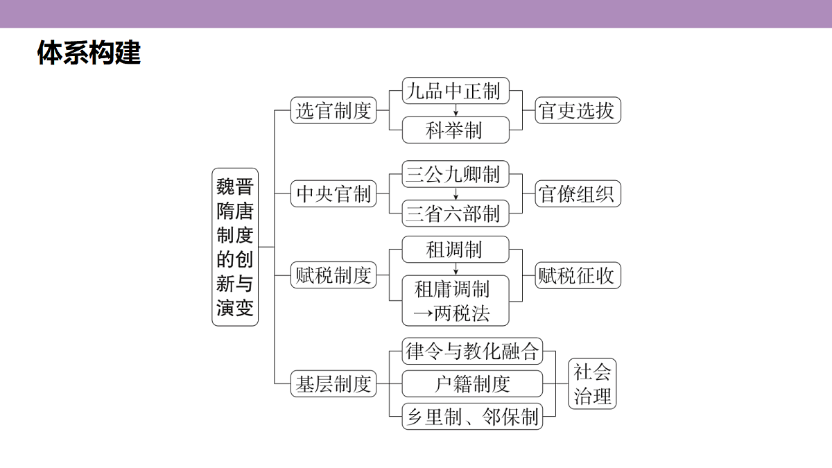 18306705第5页