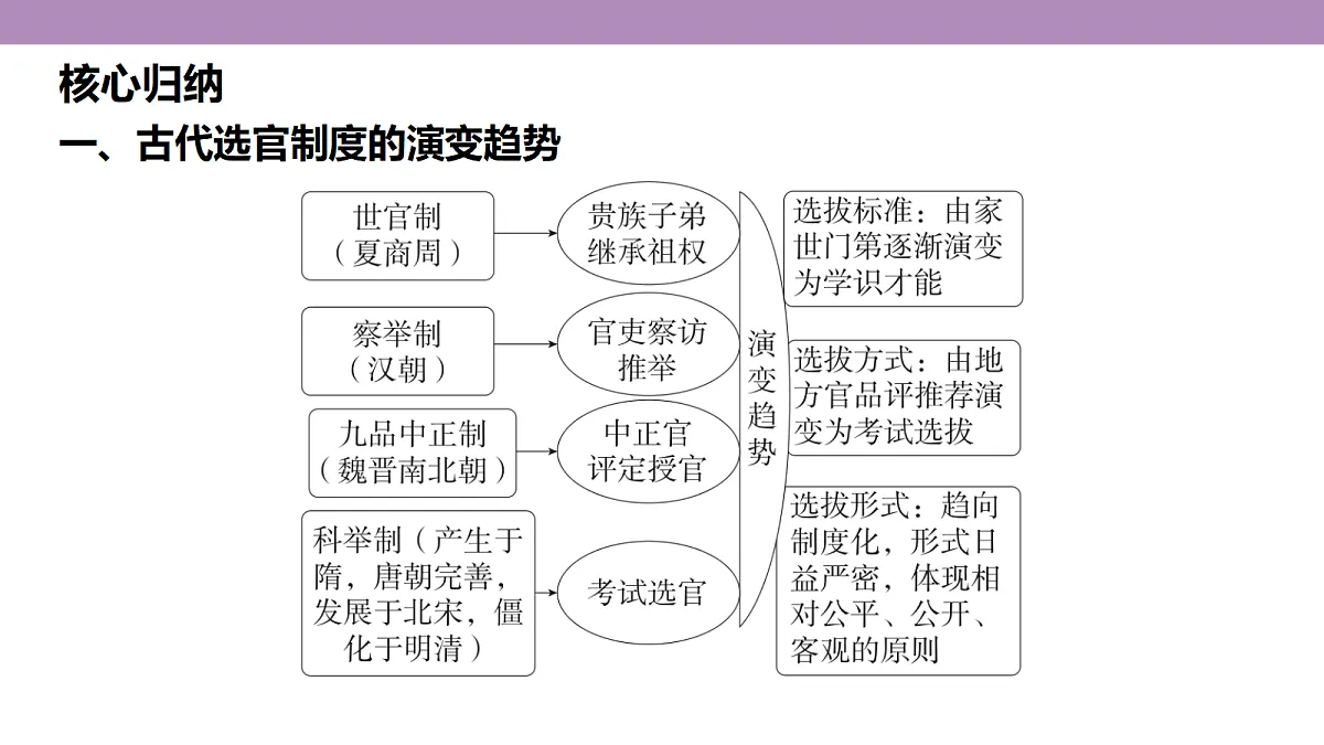 18306705第6页