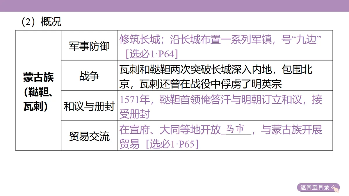 18306714第7页