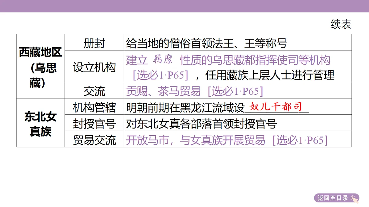 18306714第8页
