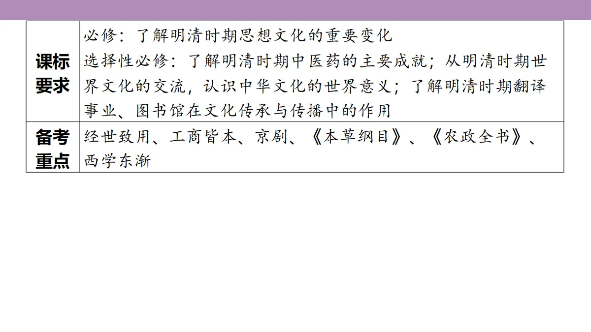 18306716第5页