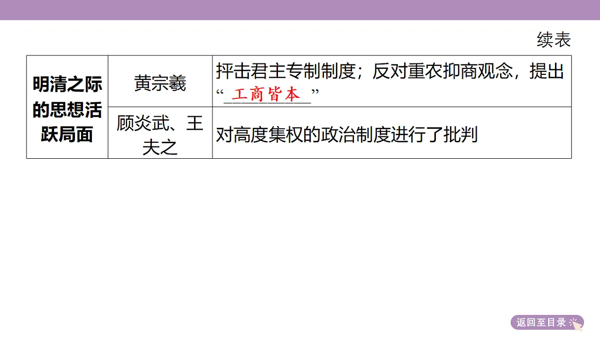 18306716第7页