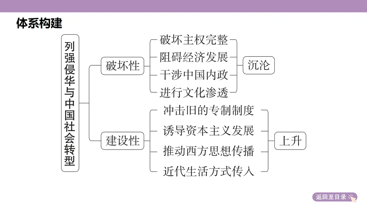 18306719第6页
