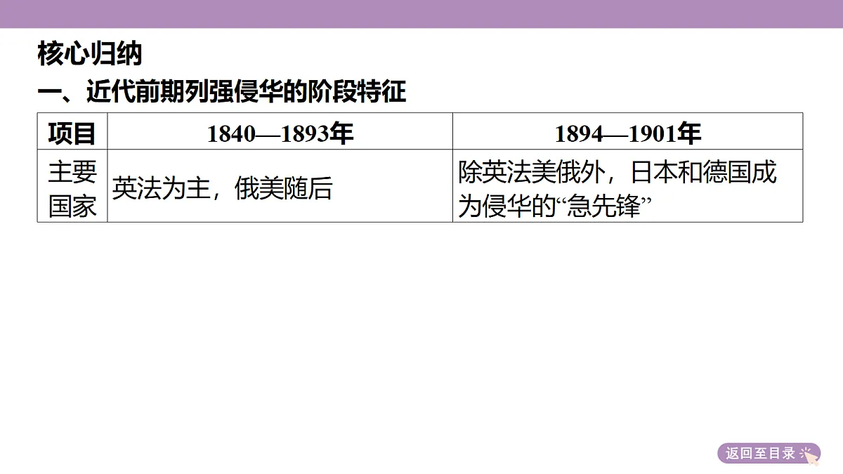 18306719第7页