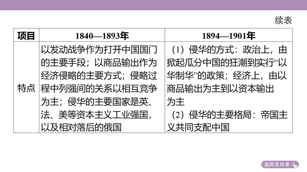 18306719第8页