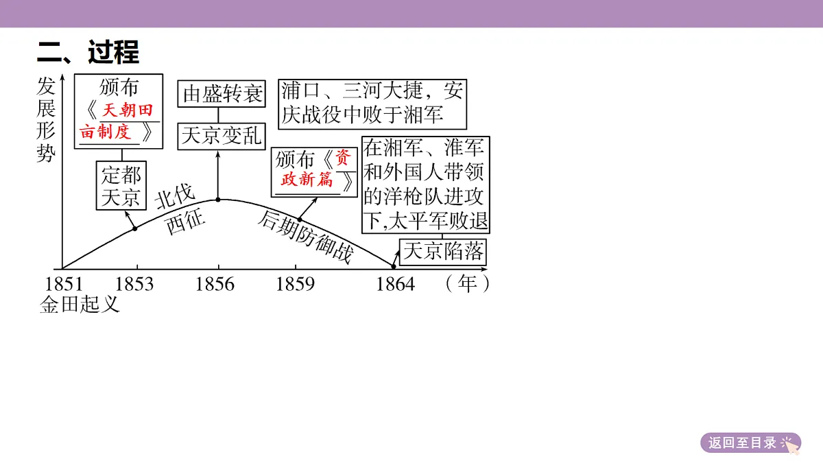 18306720第8页
