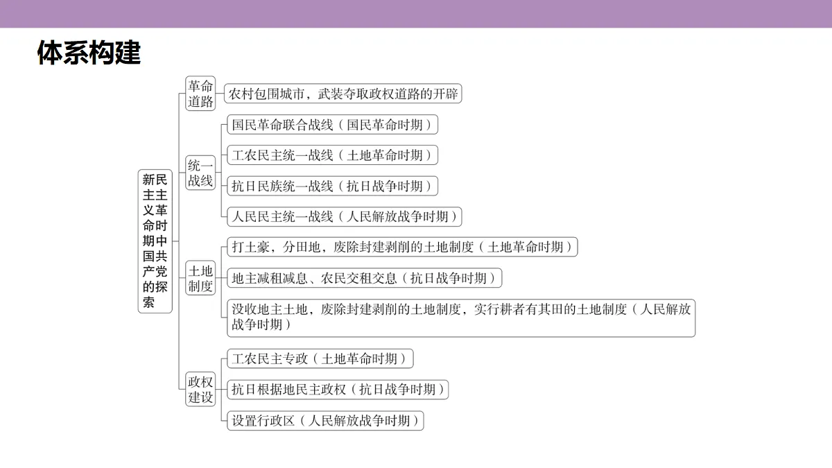 18306724第5页