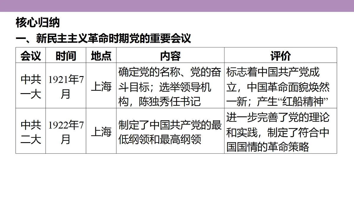 18306724第6页