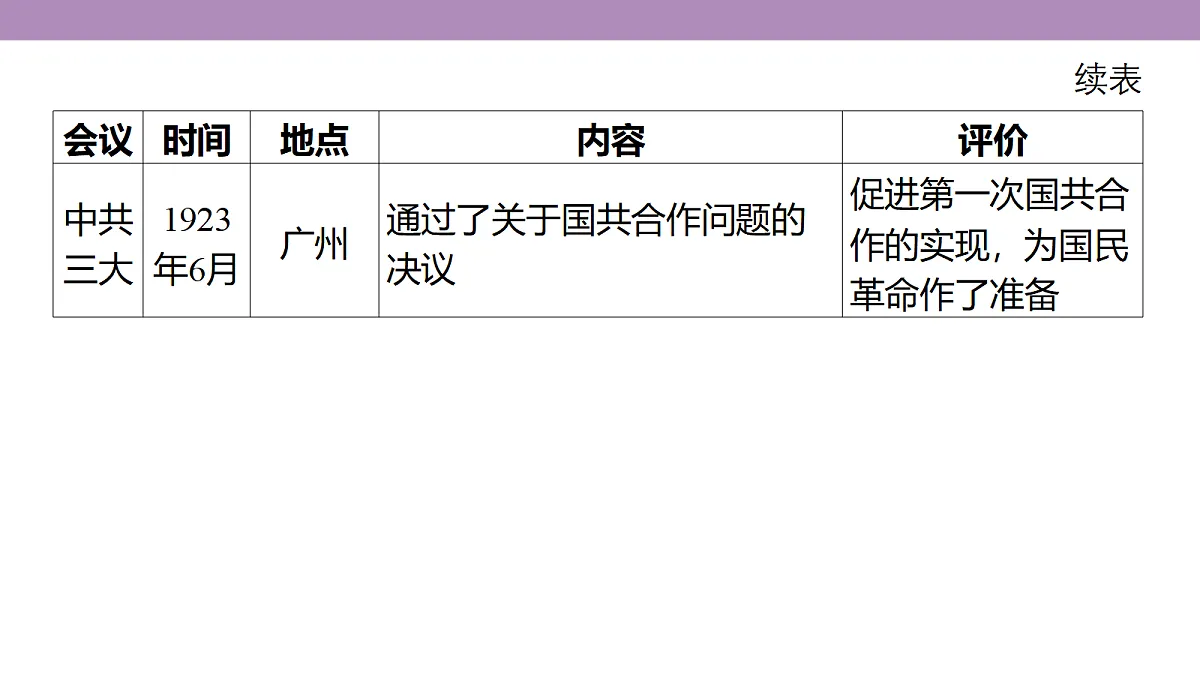 18306724第7页