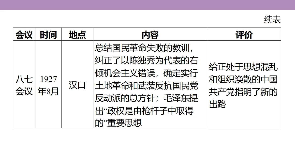18306724第8页
