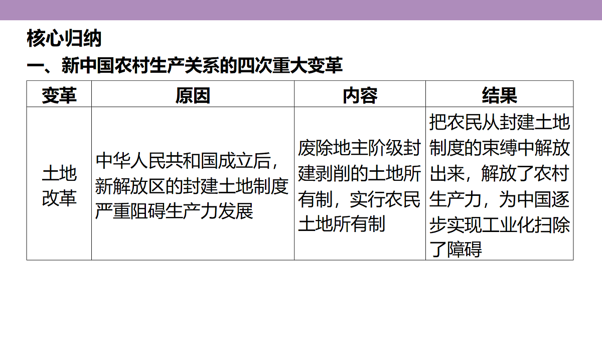 18306732第6页