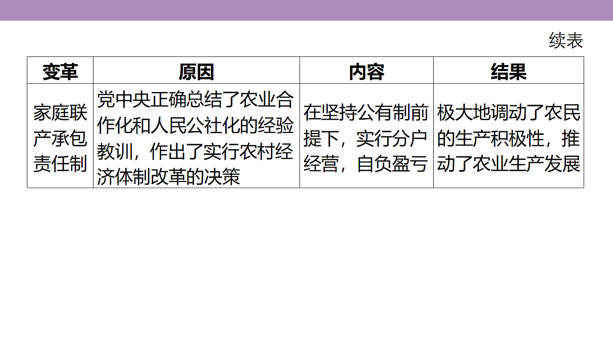 18306732第8页