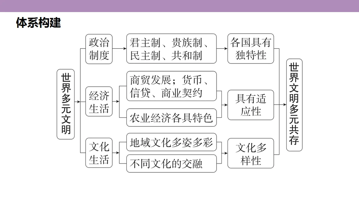 18306736第5页