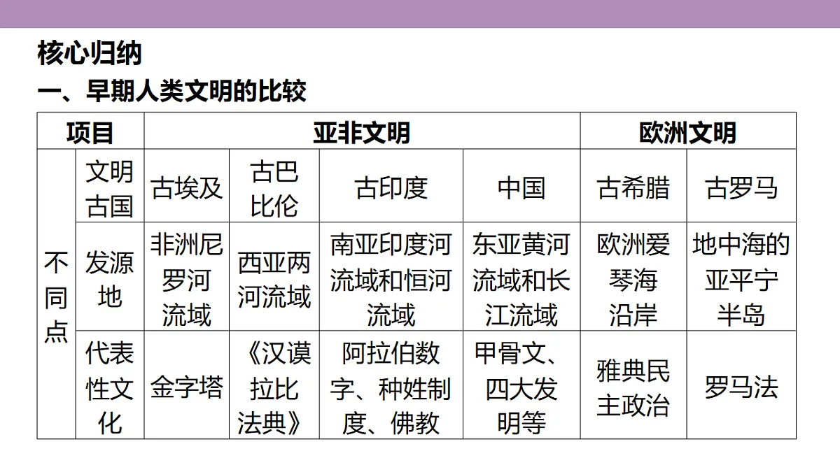 18306736第6页